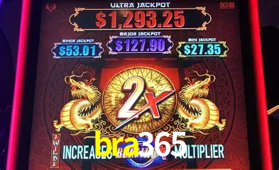 Descubra a Essência do bra365: Nossa História e Compromissos